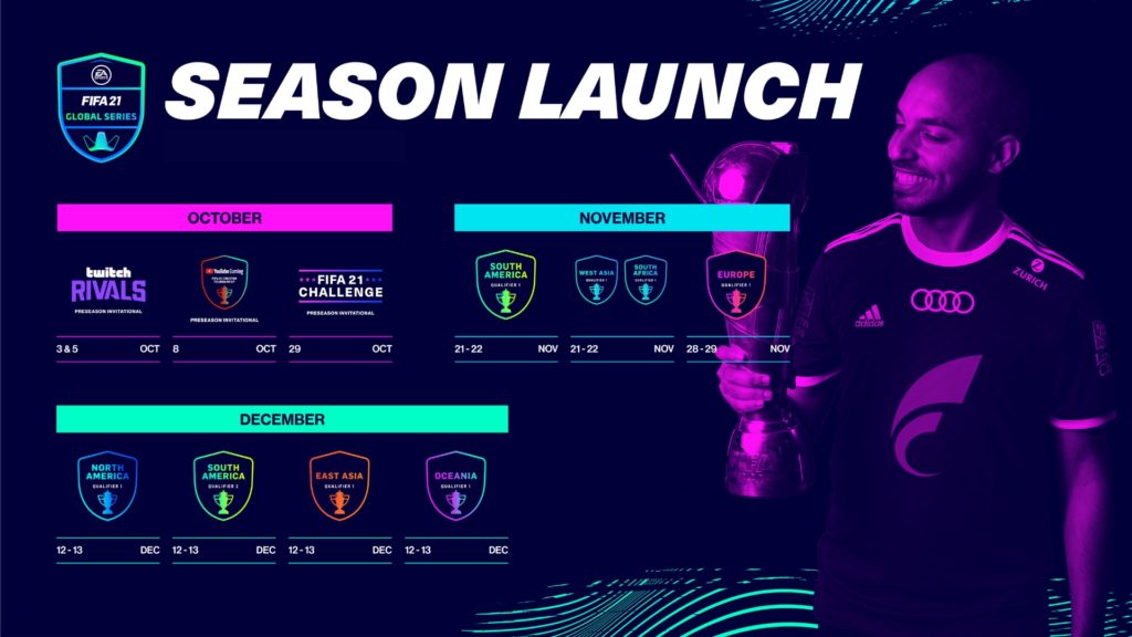 FIFA 21 Season Launch