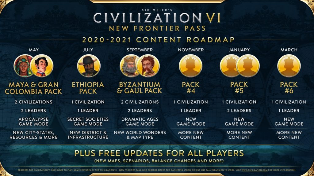 Civilization VI Roadmap