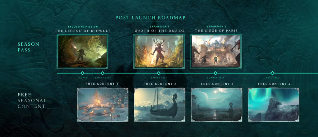 Assassin's Creed Valhalla Roadmap